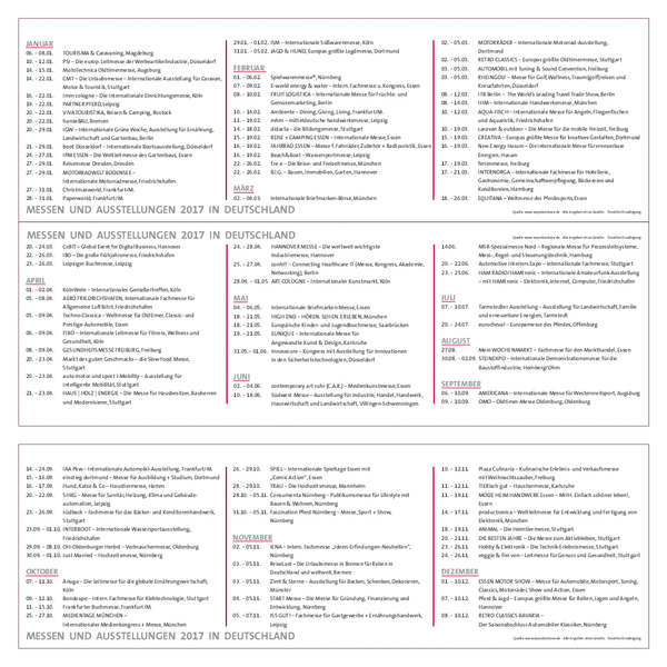 Messen und Ausstellungen Deutschland 2017